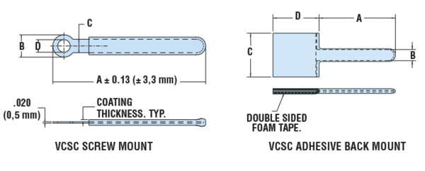 HEYCO VCSC 71-08A